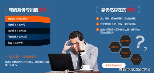 如何甄選優(yōu)質網絡推廣公司與互聯(lián)網廣告服務